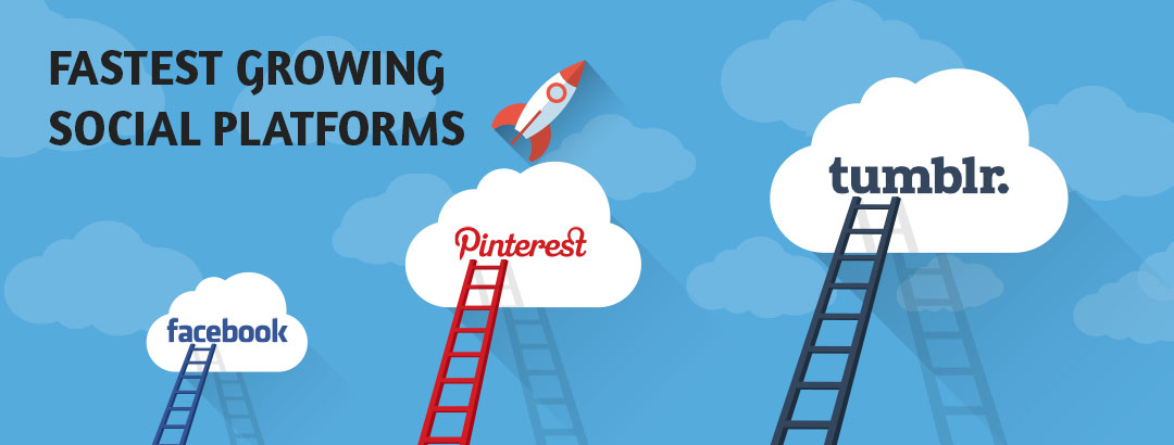 Tumblr and Pinterest – The fastest growing social platforms while Facebook getting slow