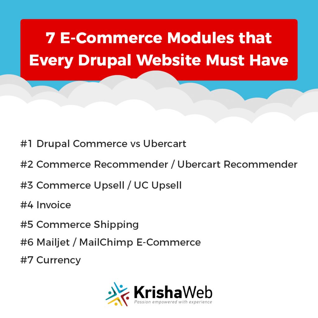 7 Must E-Commerce Modules for Every Drupal Website - KrishaWeb