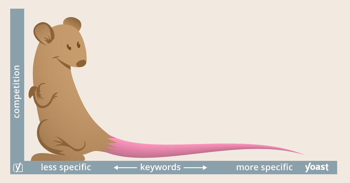 long-tail-keywords