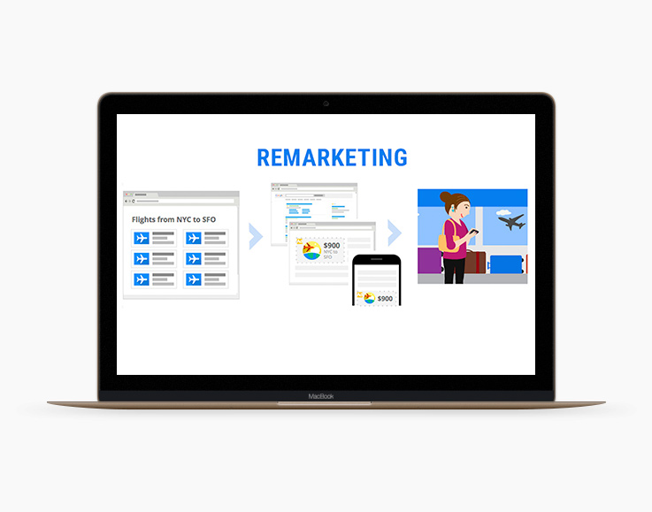 Retargeting marketing services