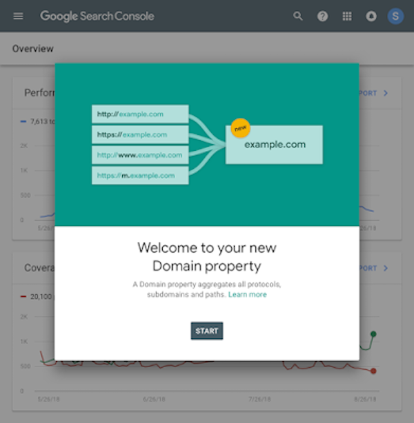 Google Announcing domain-wide data in Search Console