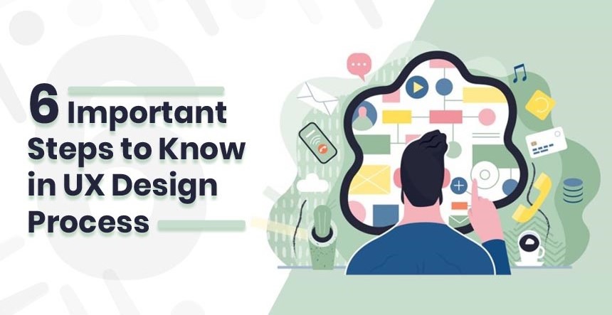 6 Important Steps to Know in UX Design Process