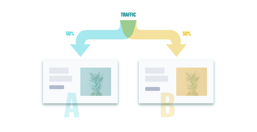 Image A/B Test For More Conversions