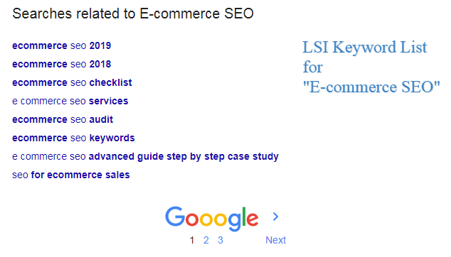 LSI Keywords