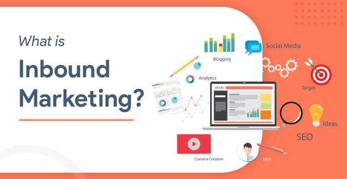 What is Inbound Marketing