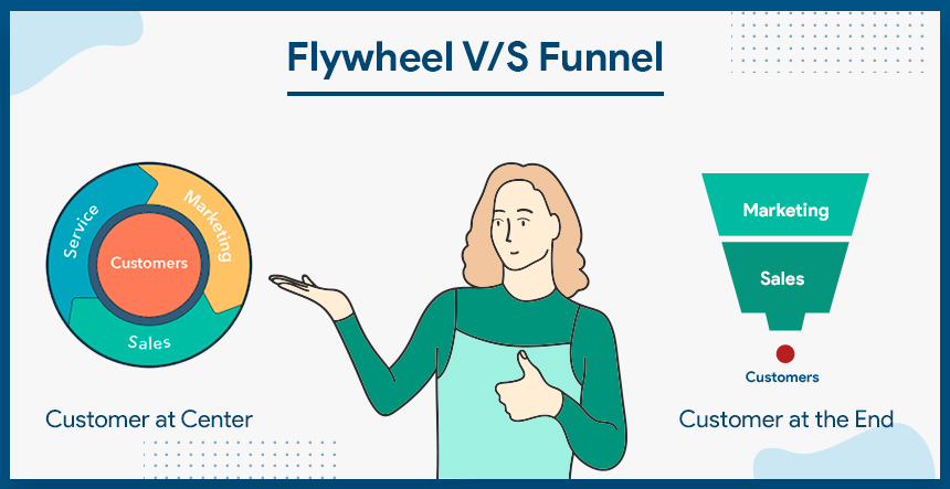 Flywheel vs Funnel: Which Approach You Should Adopt