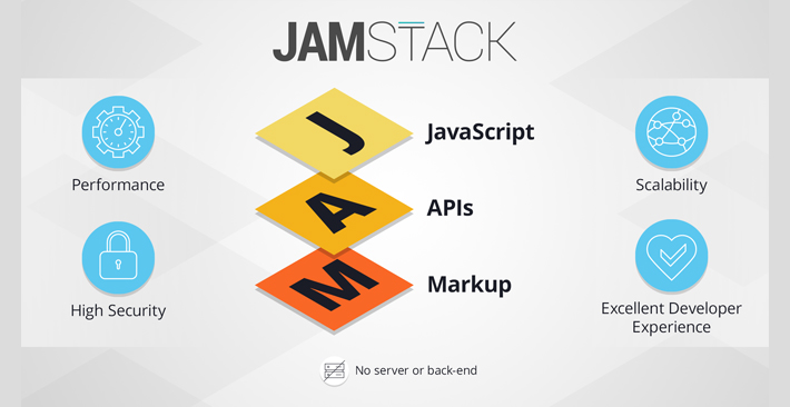 JAMStack