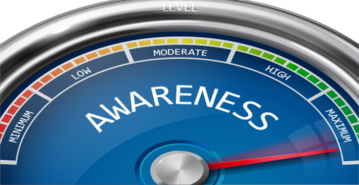 How to Measure Brand Awareness