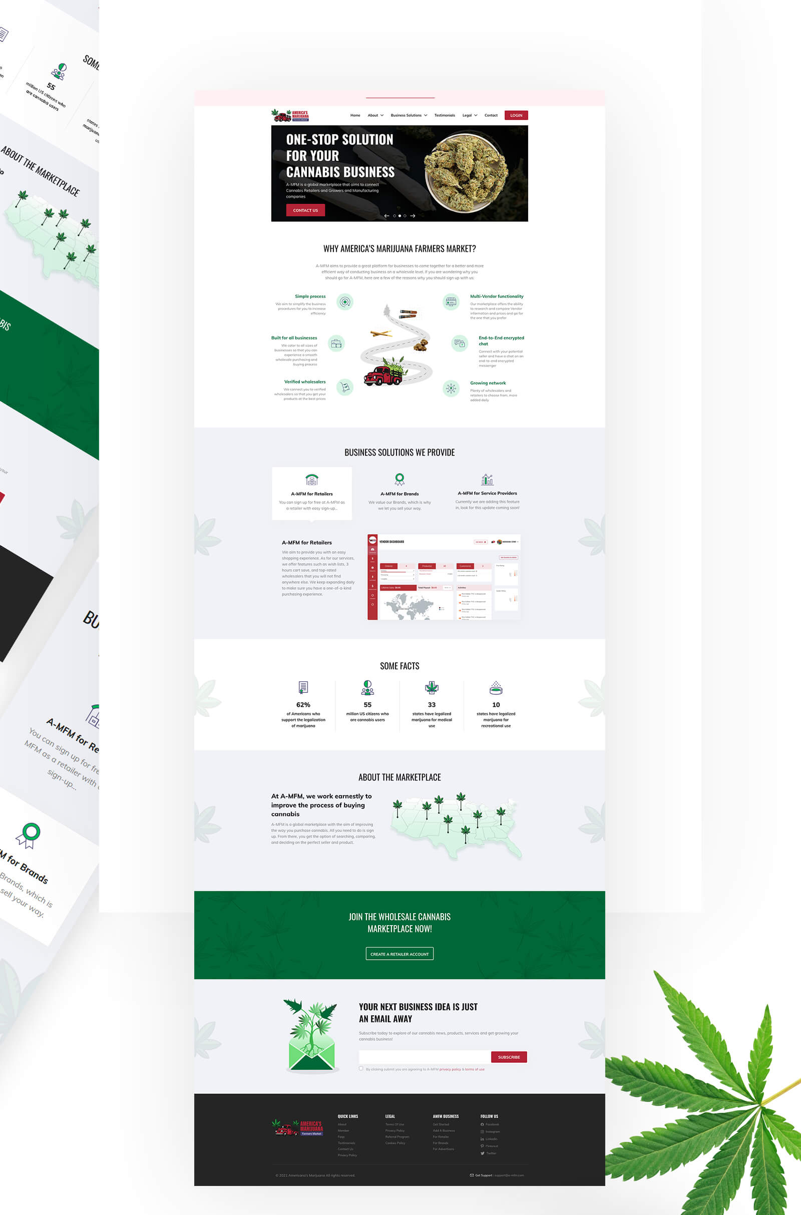 A-MFM's Landing Page