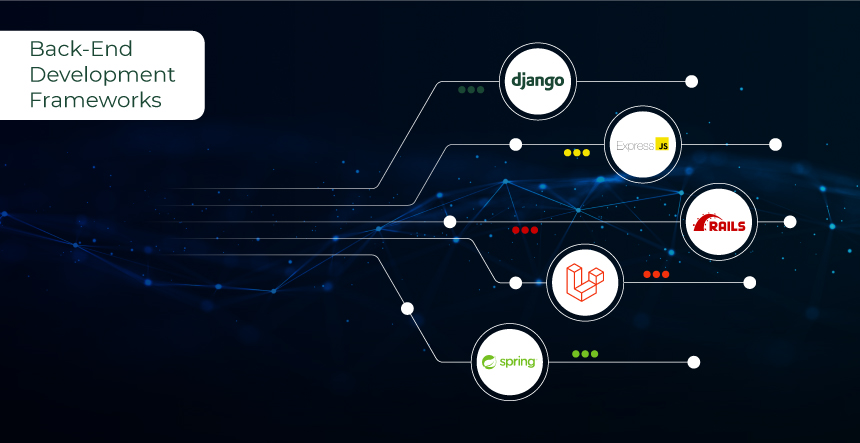 Top back-end development frameworks