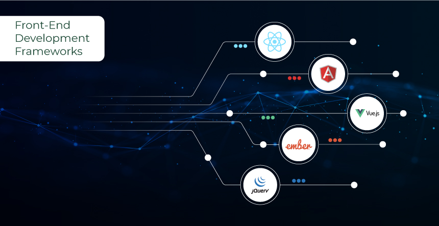 top front-end development frameworks