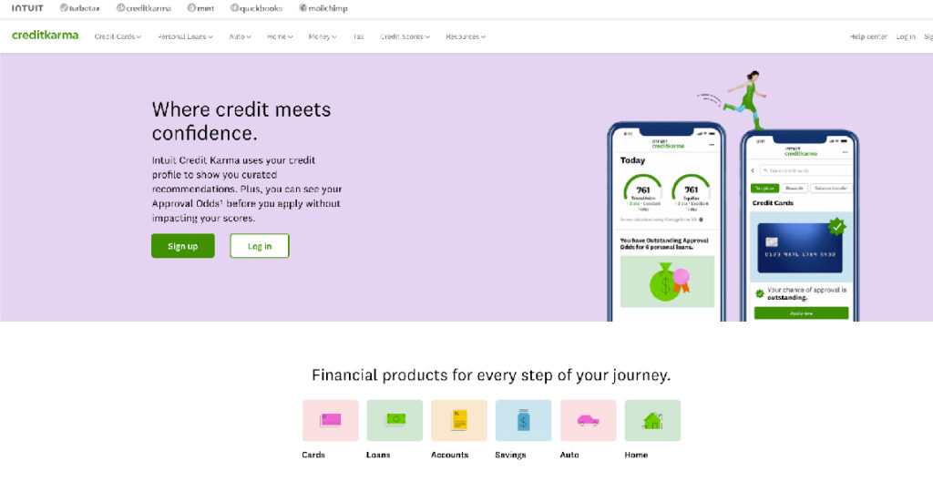 creditkarma