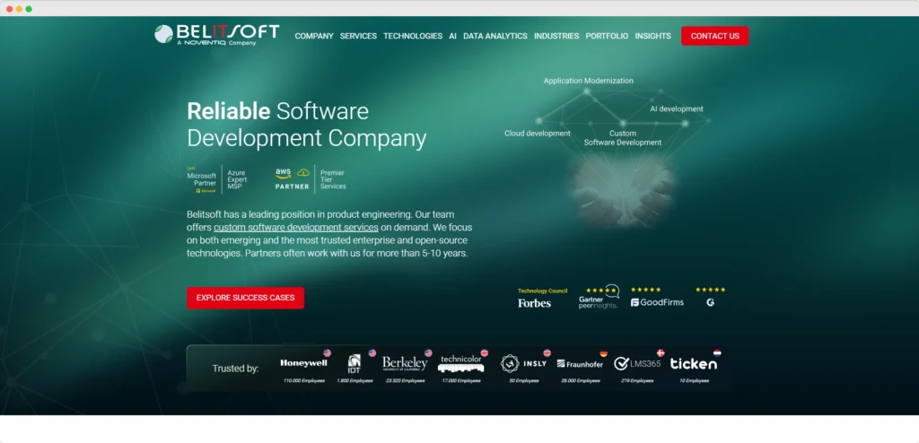 Belitsoft