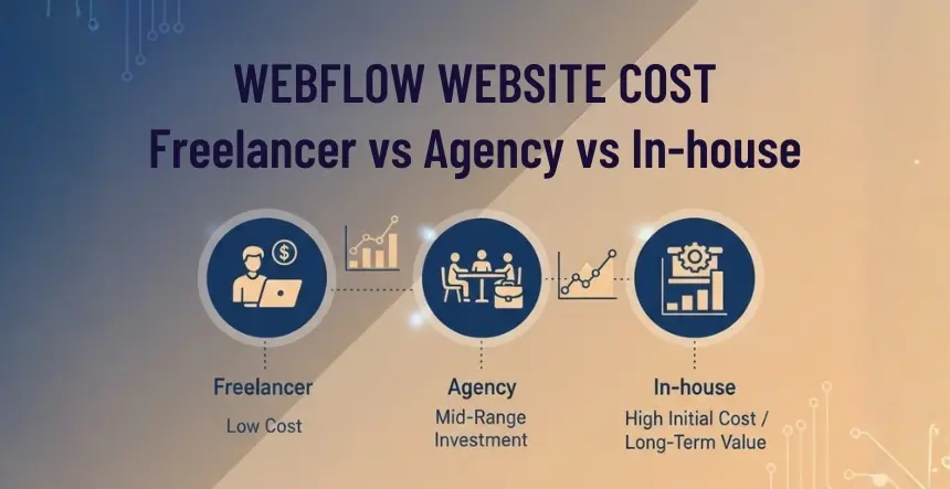 Webflow Website Cost in 2026: Freelancer vs Agency vs In‑house