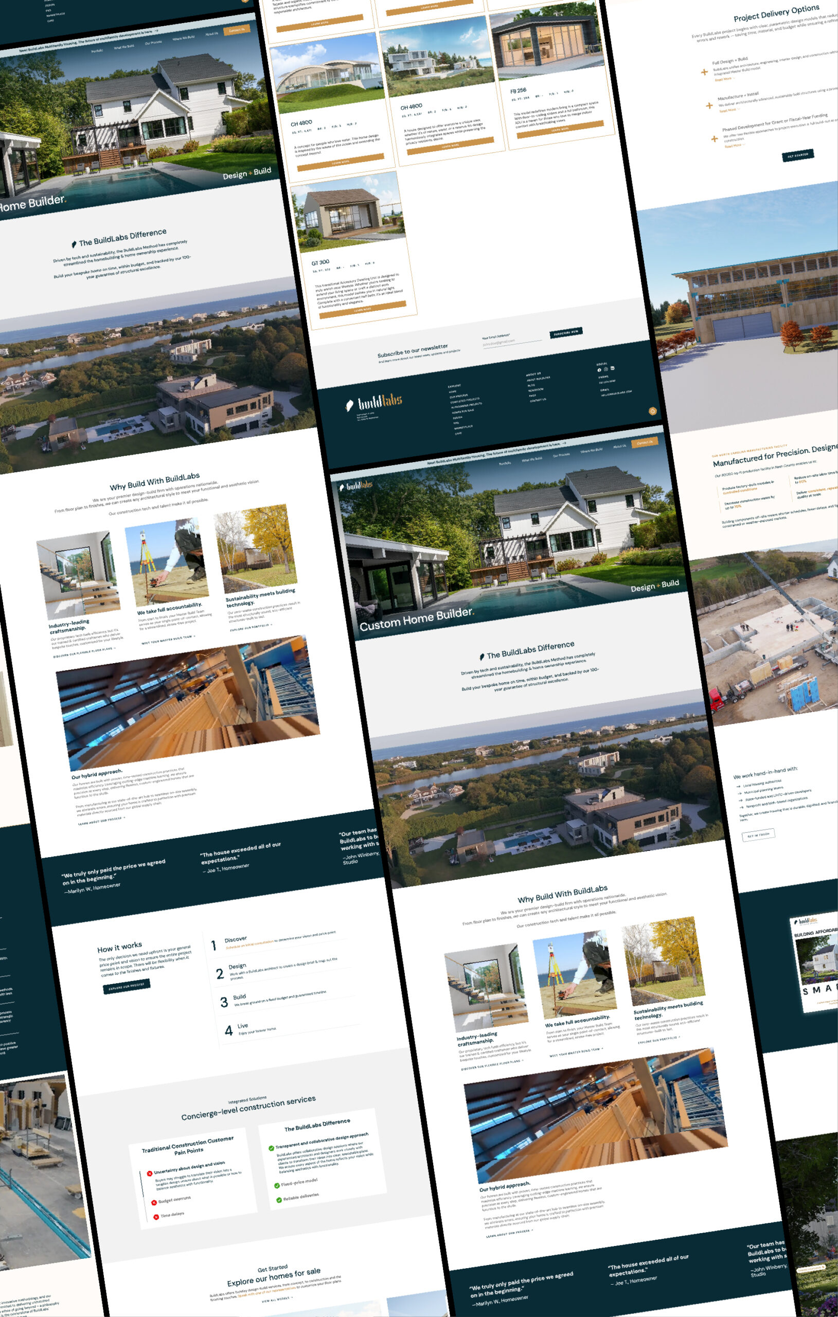BuildLabs