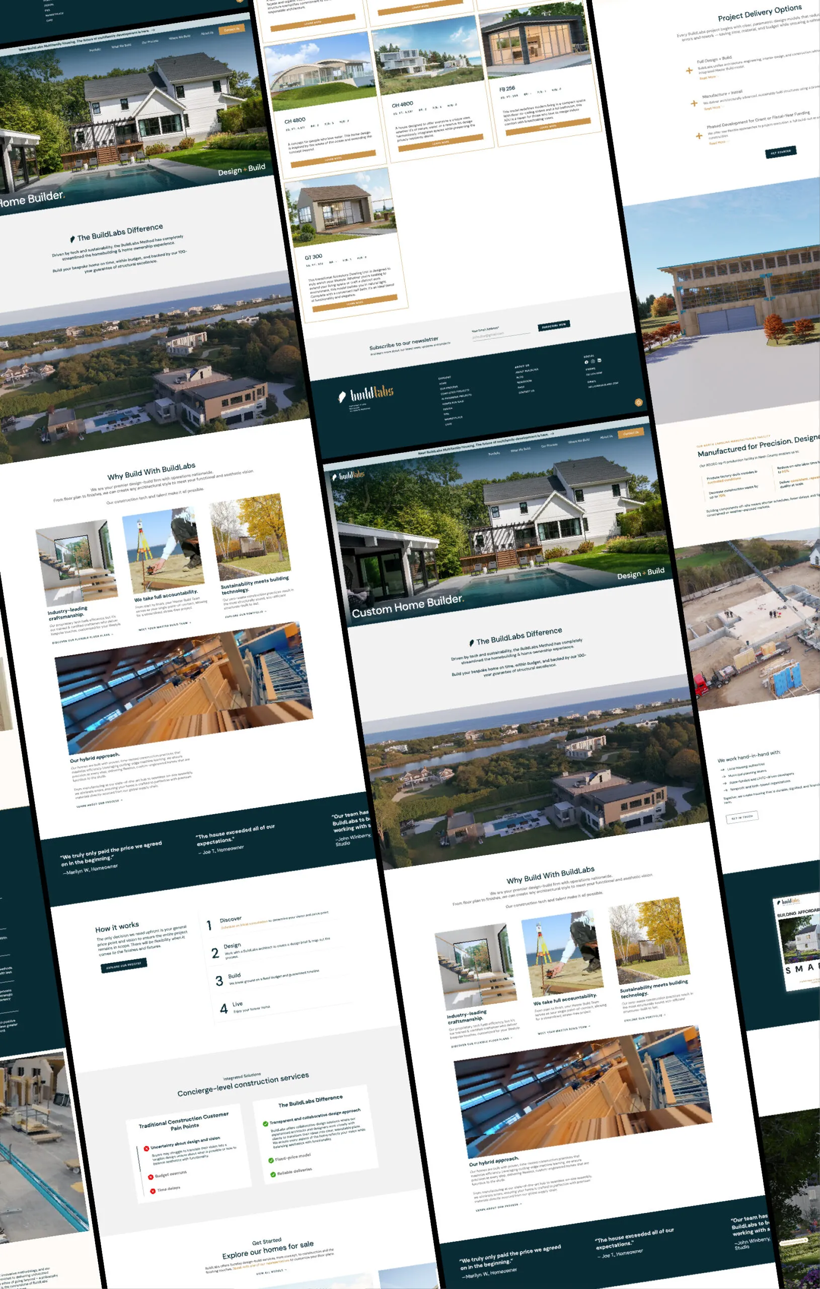 BuildLabs