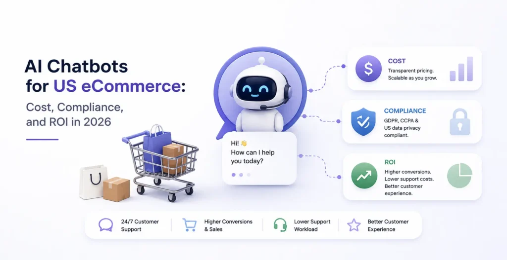 AI Chatbots for US eCommerce