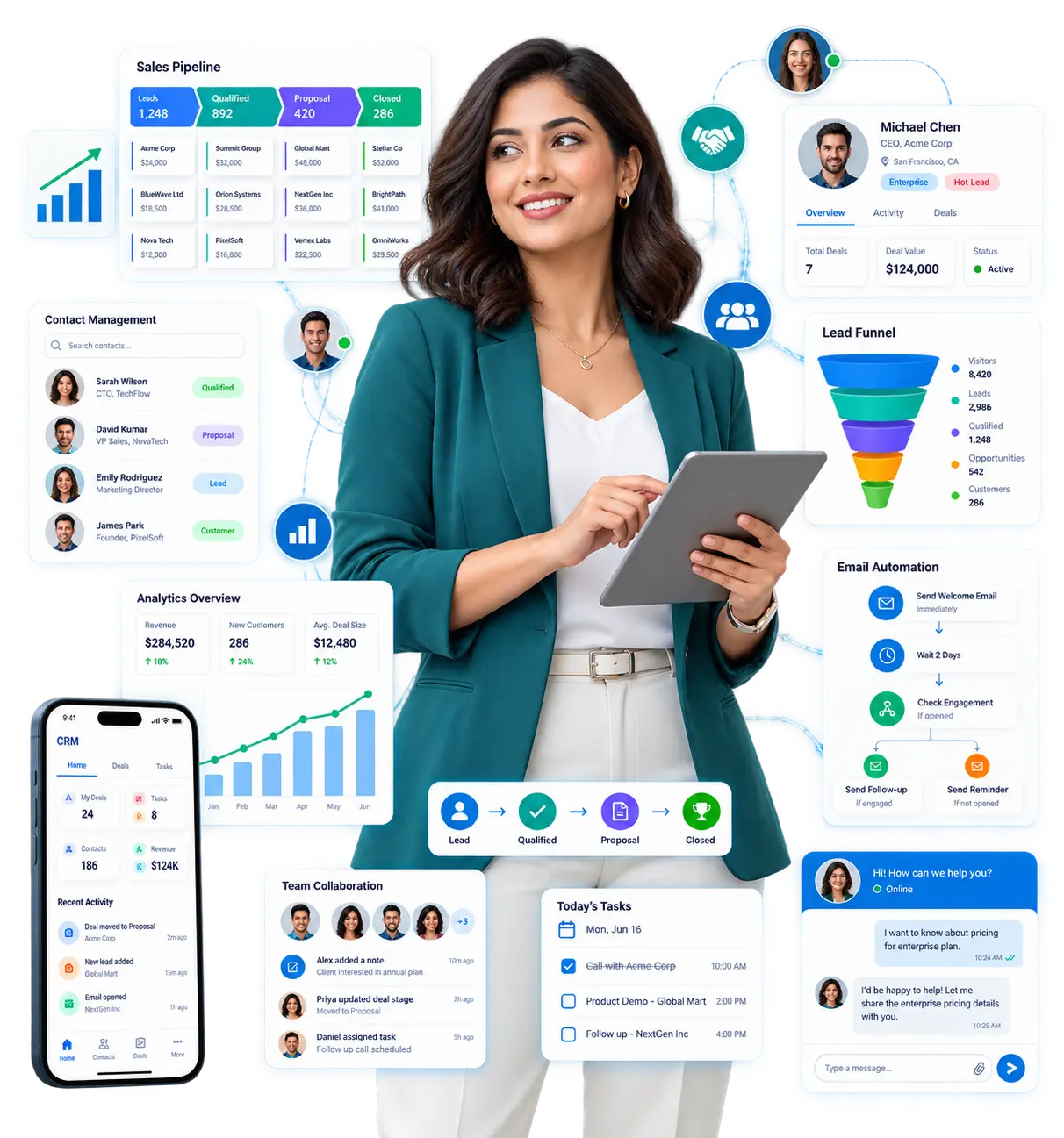 CRM Software Development