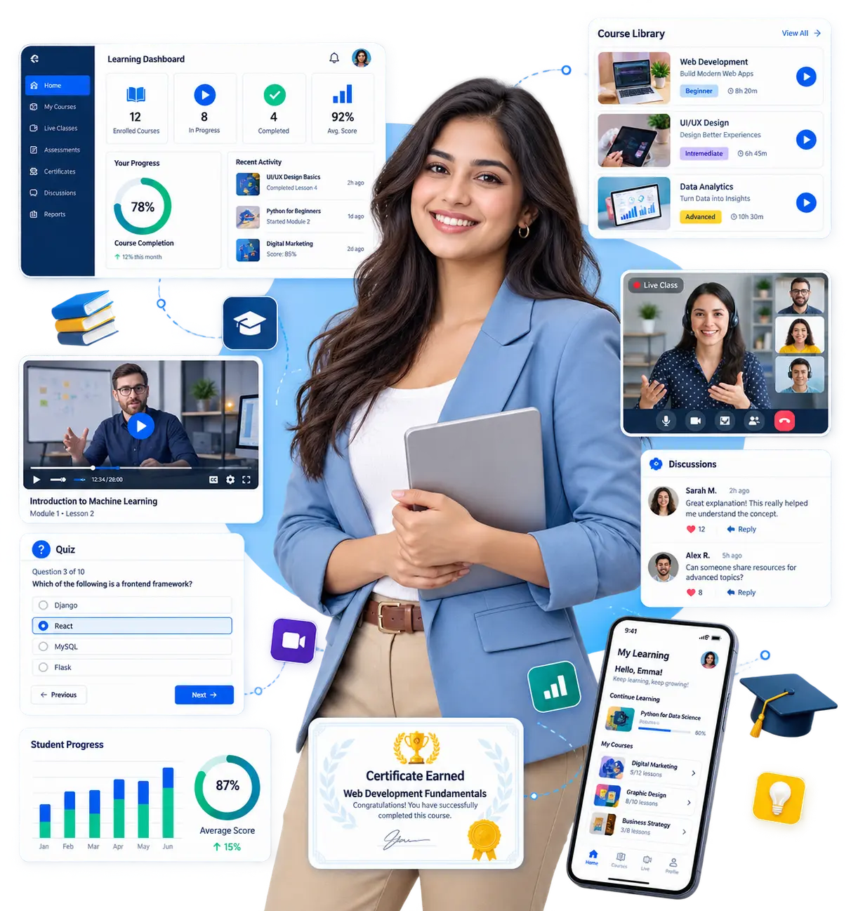 e learning software development