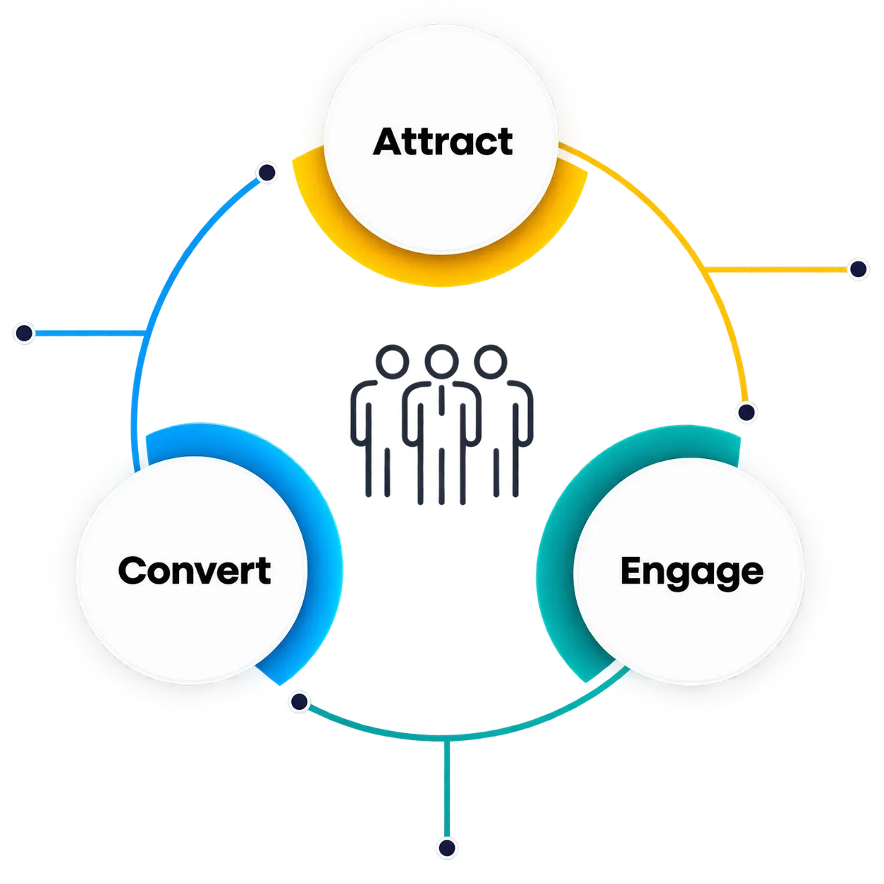 inbound-marketing