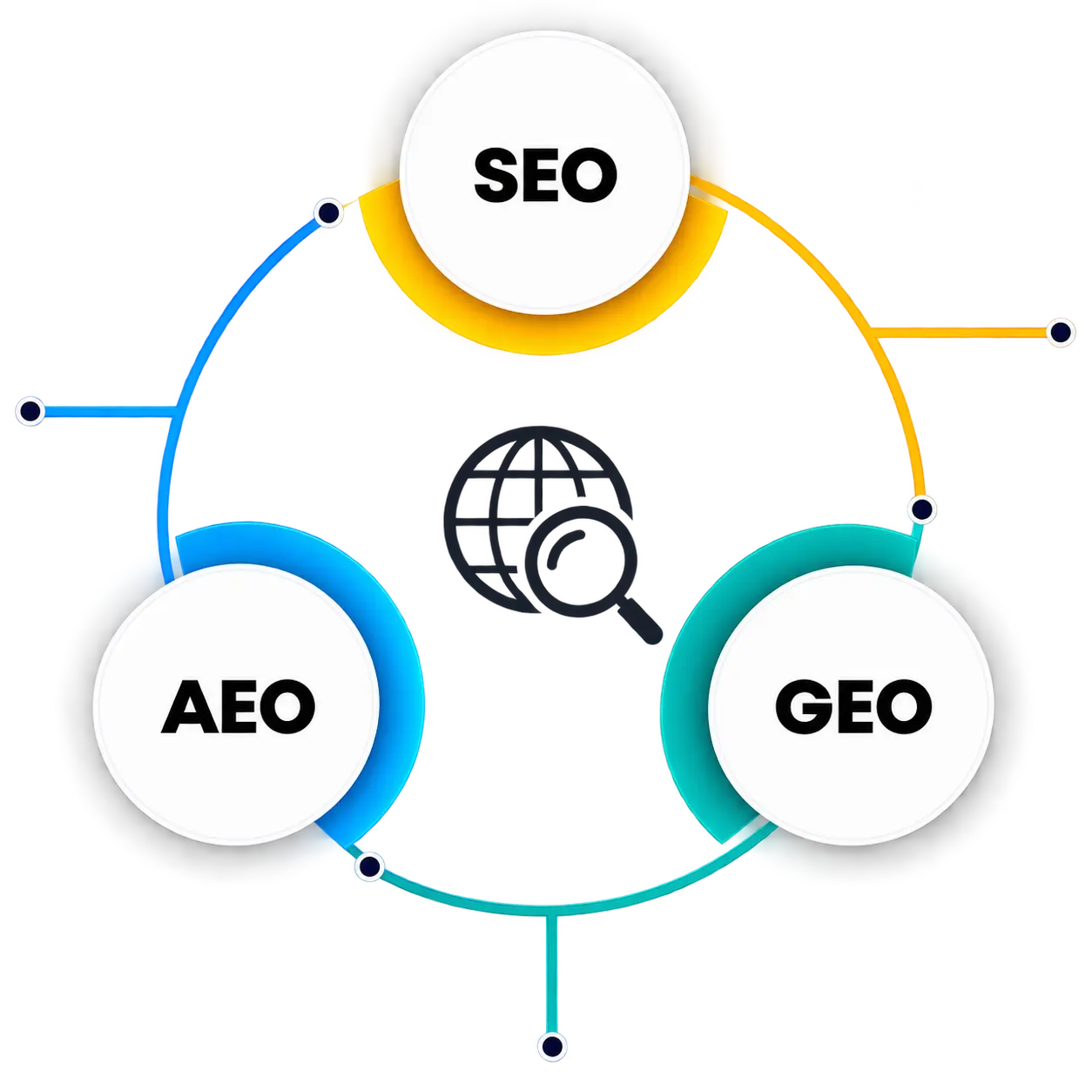 inbound-marketing