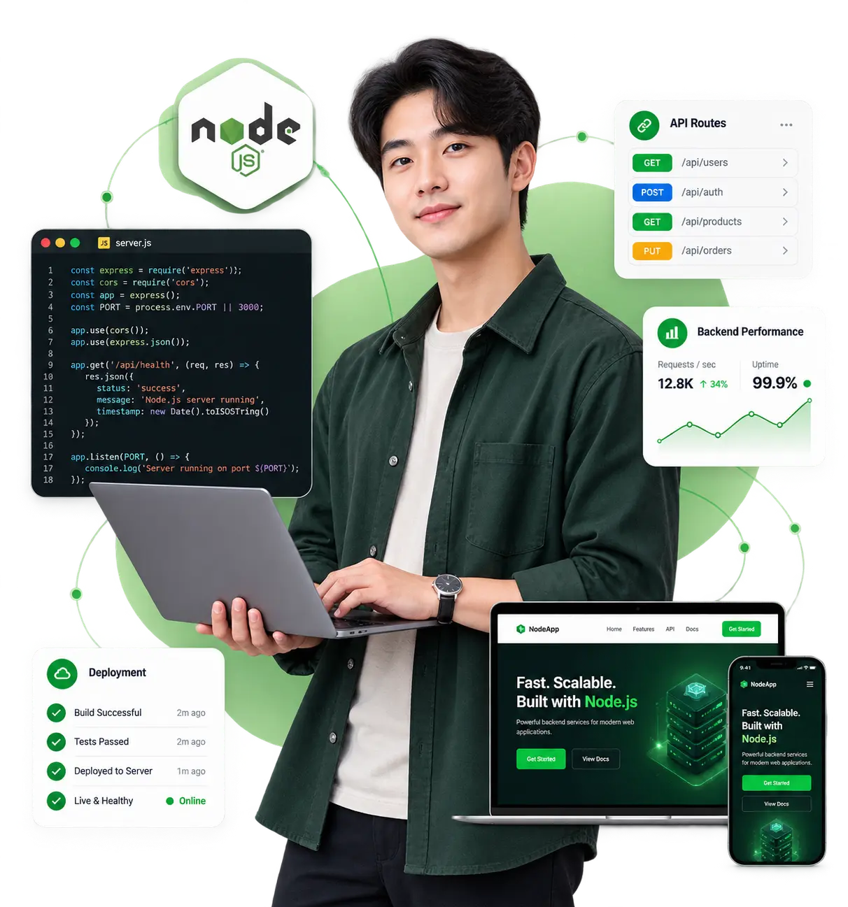 Nodejs Development Services