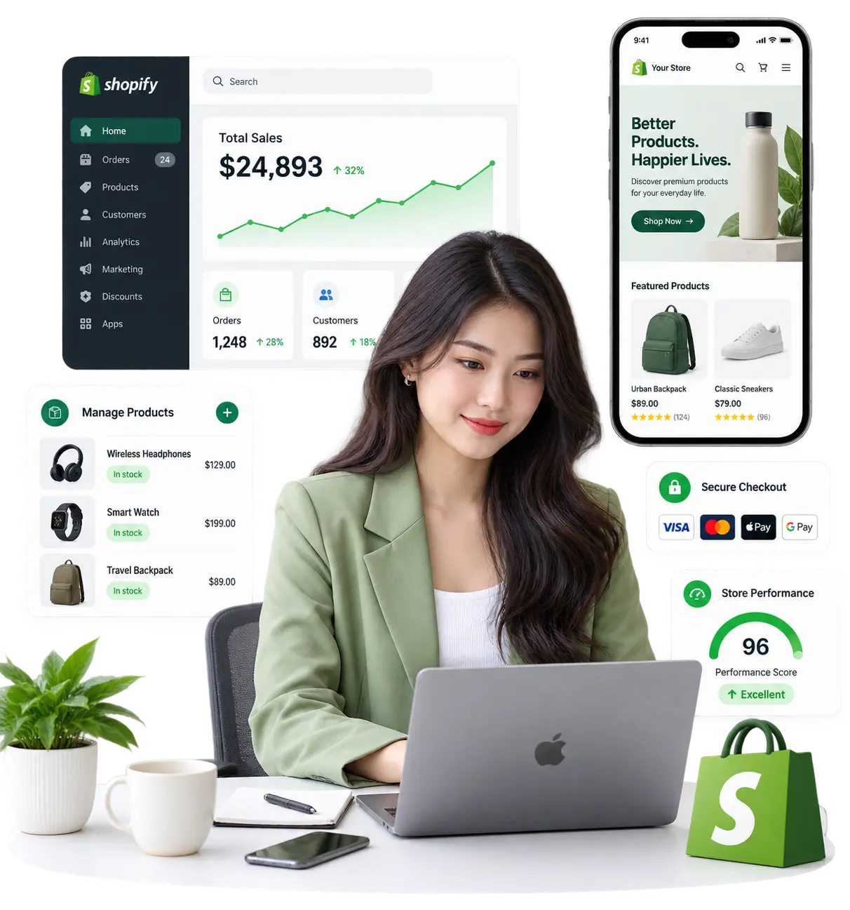 Shopify Development Services