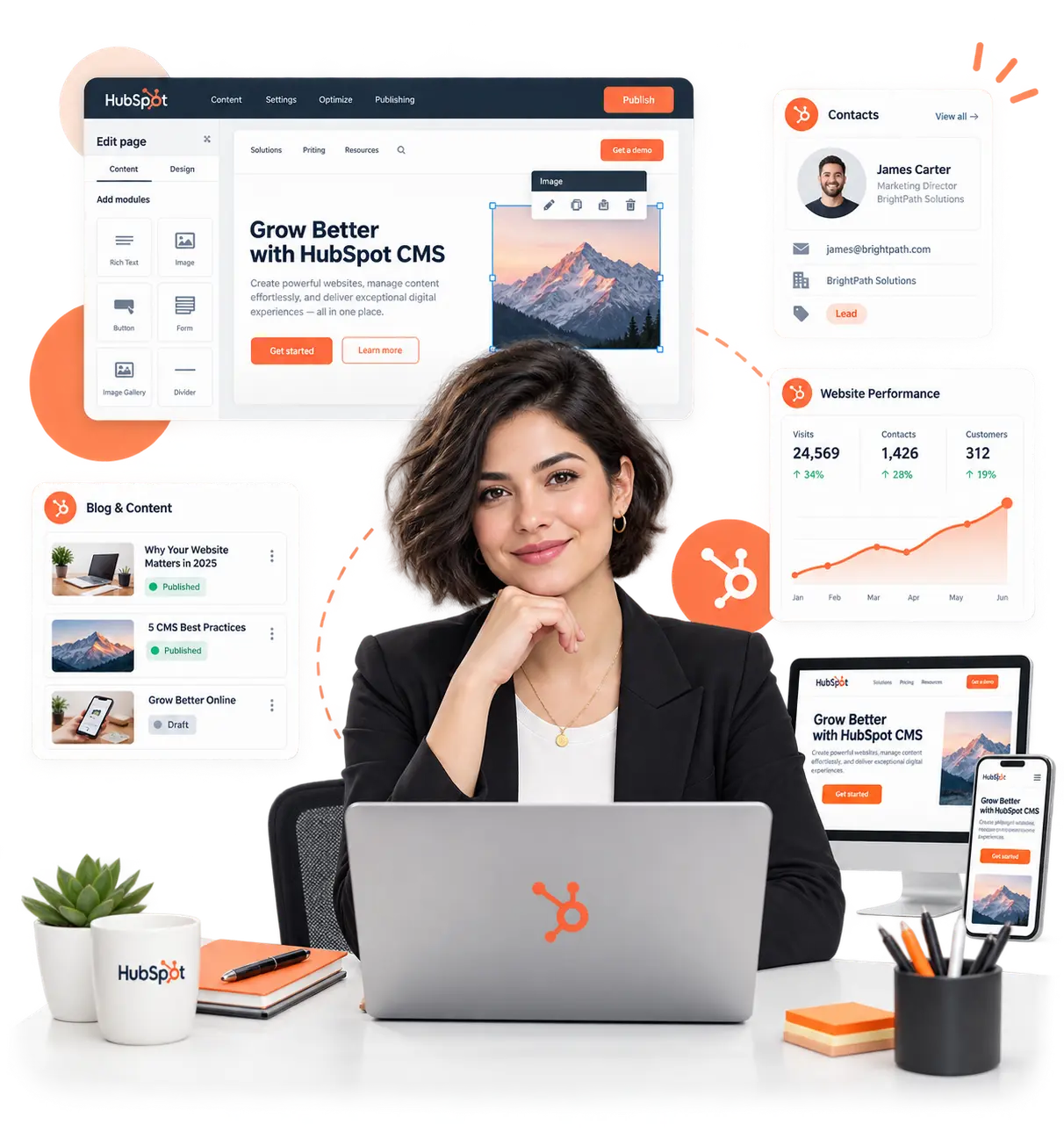 HubSpot CMS Development