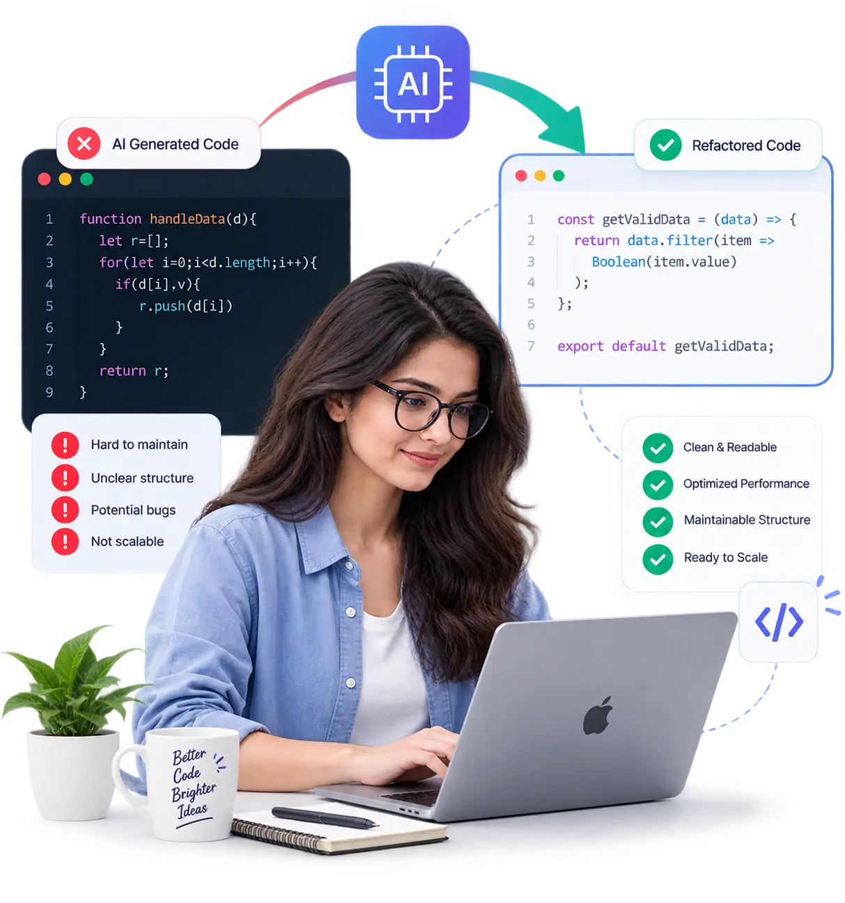 Restructure & Refactor AI-Generated Code Services