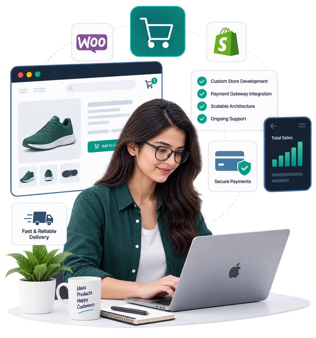 eCommerce Development Services - KrishaWeb
