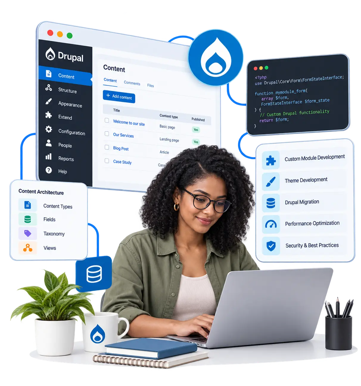 Hire Drupal Developer