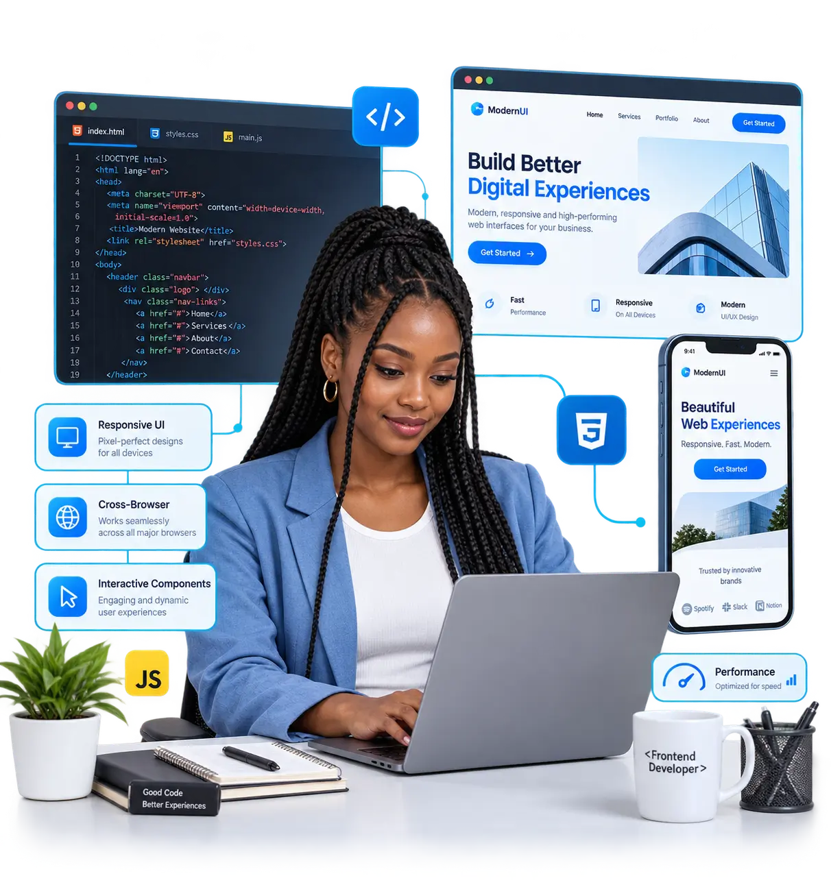 Hire Front end developers