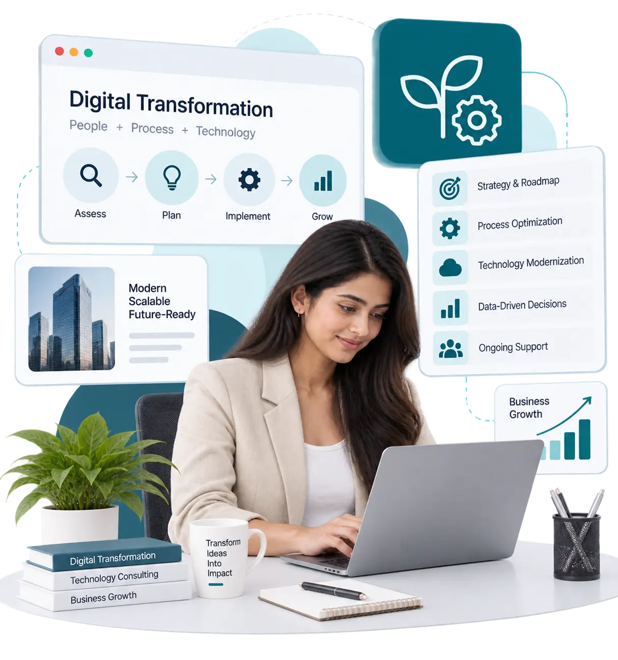 Digital Transformation Services - KrishaWeb