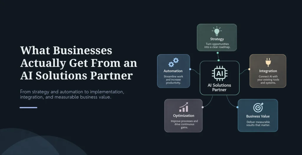 What Businesses Actually Get From an AI Solutions Partner