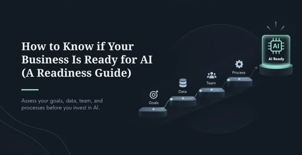 How to Know if Your Business Is Ready for AI (A Readiness Guide)