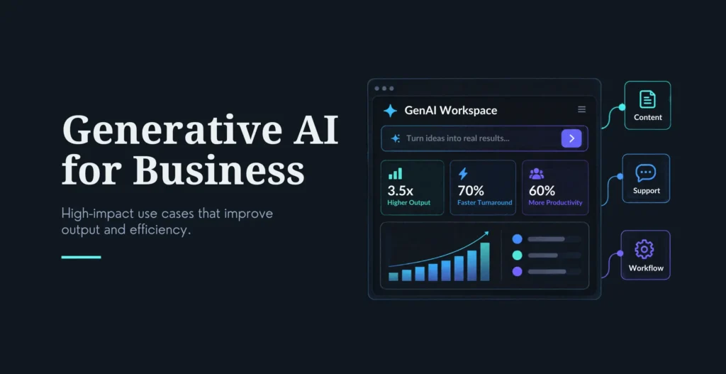Generative AI for Business