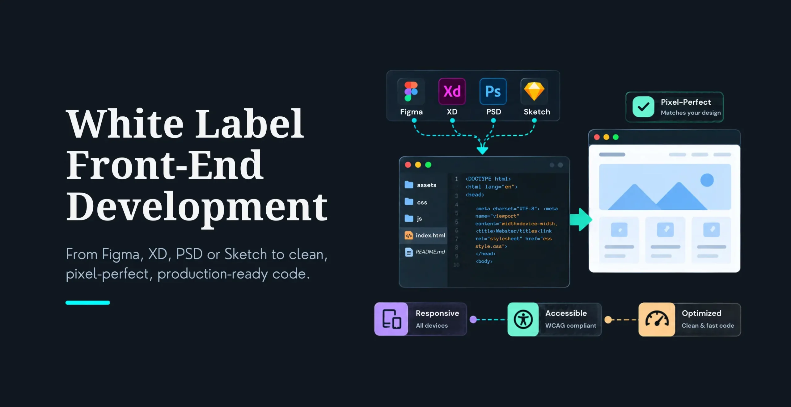 White Label Front-End Development: How Agencies Turn Design Files Into Production Code, Fast