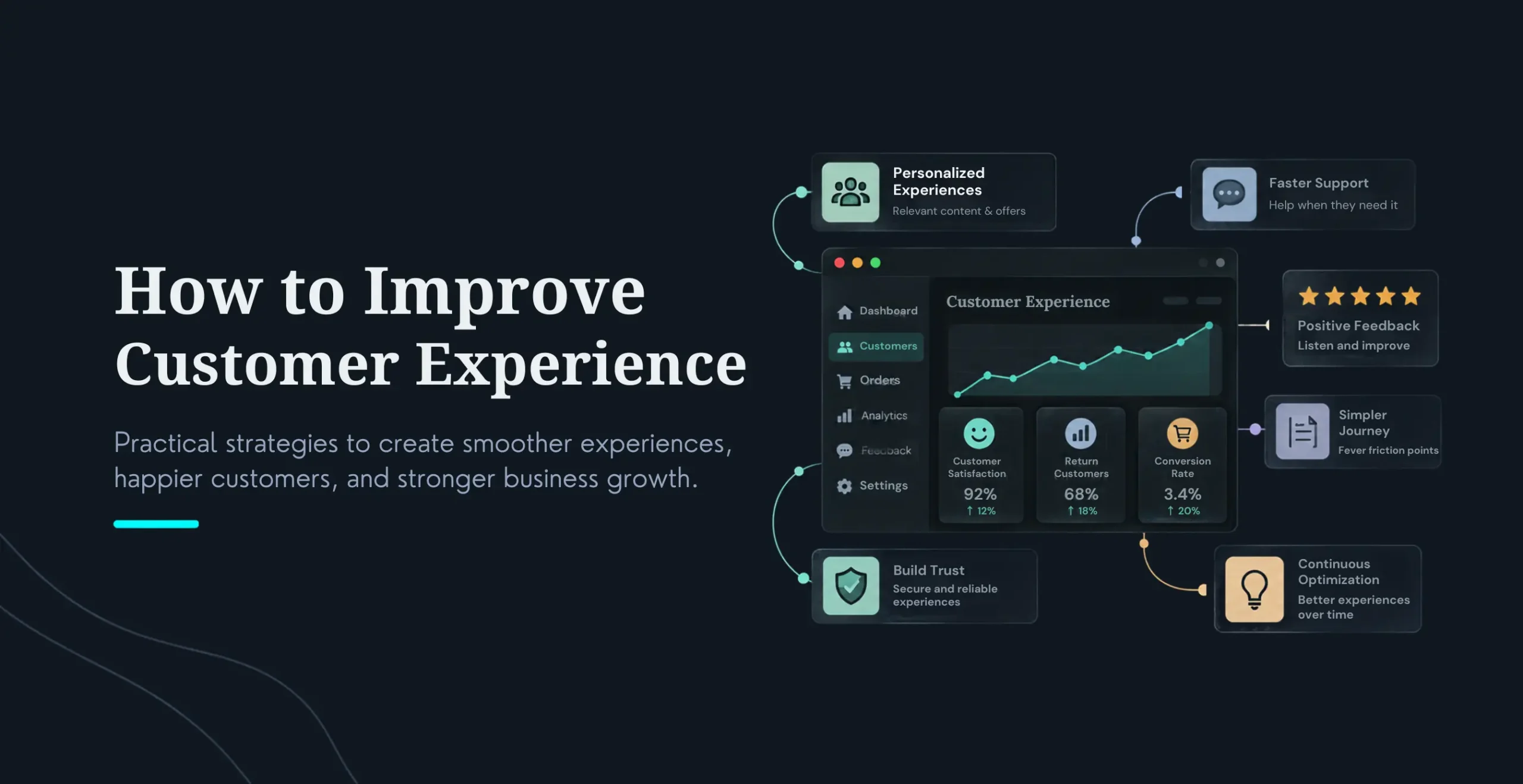 How to Improve Customer Experience: 15 Strategies That Work in 2026